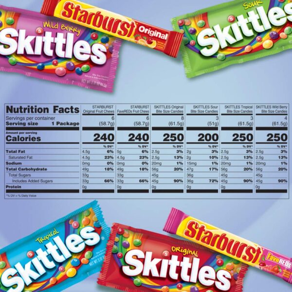 SKITTLES & STARBURST Assorted Candy Variety Pack for Holidays, Gifts, Parties, Candy Assortment, 37.05 oz (30 Count) Bulk Box - Image 2